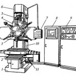 2Р135Ф2 General view and controls of the drilling machine