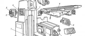 6T13 Arrangement of components of a cantilever milling machine