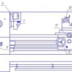 8. Controls of the machine 16K20