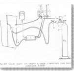 Автоматы для сварки в среде защитных газов