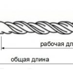 Бур по бетону SDS | 2