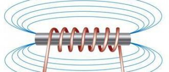 what is an electromagnet