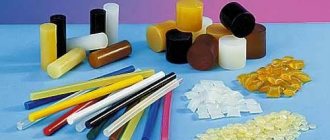 What is hot melt adhesive? How to use hot melt glue? 