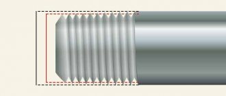 What is pipe thread