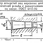 Hole diameter for cutting inch threads GOST 6111-52 diagram