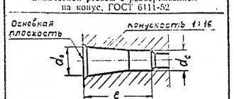 Hole diameter for cutting inch threads GOST 6111-52 diagram