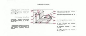 Допустимые отклонения анкерных болтов на фундаменте