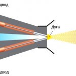 electric arc metallization.png