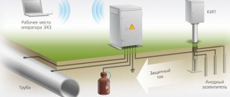 electrochemical protection of pipelines against corrosion