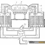 Steelmaking stages