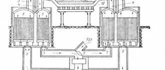 Steelmaking stages