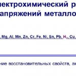 Physical properties of metals and general application of metallic bond in the table (grade 9, chemistry)