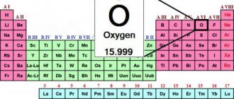 формула кислорода