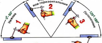 Photo: classification of welds in space