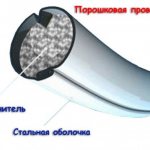 Photo: composition of cored wire