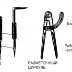 Инструменты для нанесение разметки