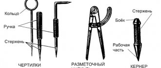 Инструменты для нанесение разметки