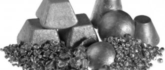 Raw materials for cast iron production