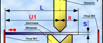 Изготовление гнутого швеллера (технологический шаг №1)