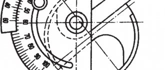 Measuring the angle at the tip of a drill using a protractor