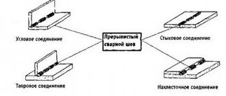 как научиться сварке полуавтоматом