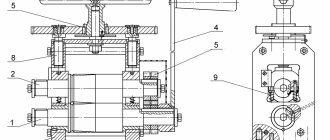 How to make rollers with your own hands drawings