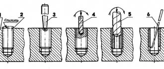 How to remove a broken bolt from a thread