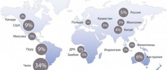 Карта месторождений меди в мире