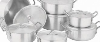 Aluminum pans