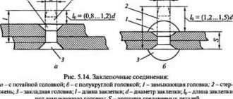 Клепка