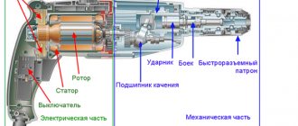 Конструкция перфоратора