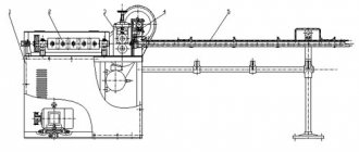Конструкция правильно-отрезного станка