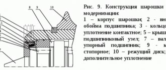 Конструкция шарошки