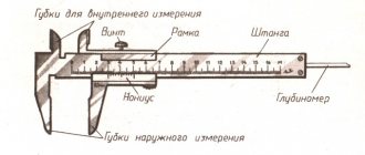 Конструкция штангенциркуля