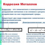 corrosion of metal