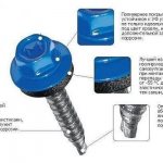 Fastening element for metal profile