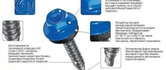 Fastening element for metal profile