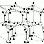 кристаллическое строение металлов