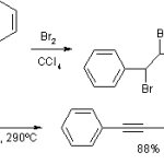 Laboratory method for producing acetylene