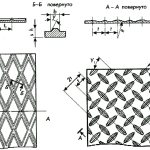 Corrugated sheet