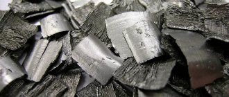 Scrap silver for change