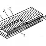 Magnetic plate with permanent magnets