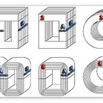 Magnetic cores of transformers