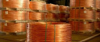 copper wire for winding