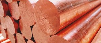 Copper rods