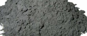 molybdenum powder mp47