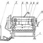 NA-3121 Components of guillotine shears