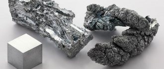 Nickel and its alloys: characteristics, properties, application