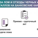 Payment for scrap metal to a bank card