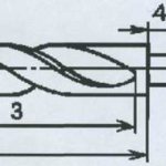 Основные элементы спирального сверла